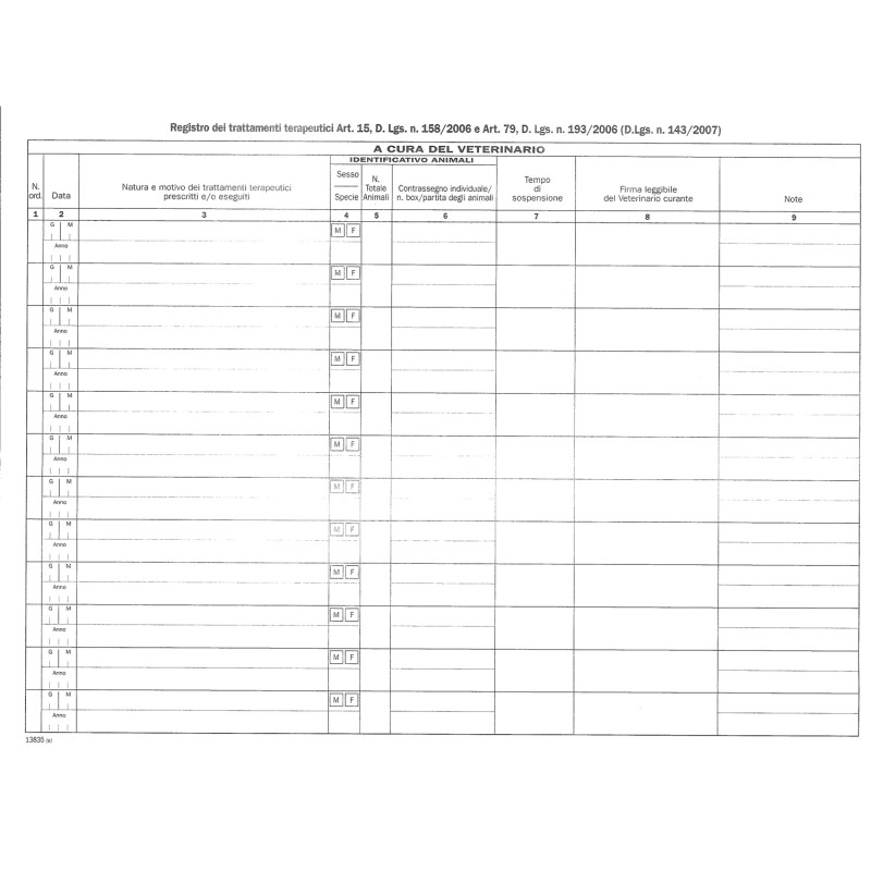 ALLEVAMENTO REGISTRO TRATTAMENTO ANIMALI ART.15 DATA UFFCIO