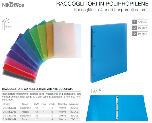 RACCOGLITORE 4 ANELLI D.30mm A4 CM.26x31 COPERTINA IN PPL TRASPARENTE NIKOFFICE