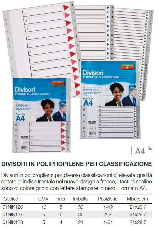DIVISORI PER RACCOGLITORI A4 CM.26x31 4 ANELLI IN PPL  DA 1 A 31 NIKOFFICE