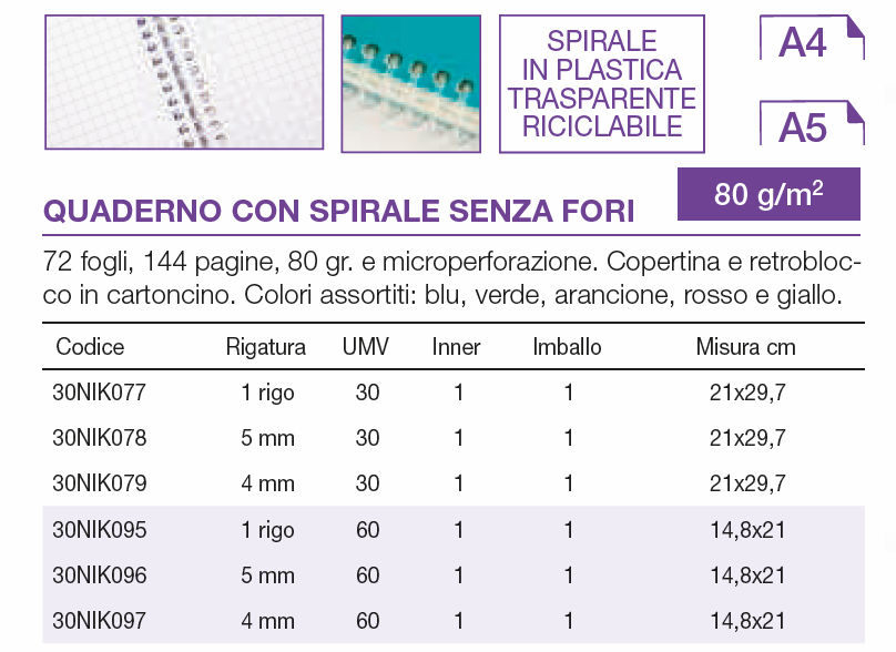 QUADERNONE SPIRALATO NO FORO 72FF A4 RIGATURA 1 RIGO NIKOFFICE PEZZI 5
