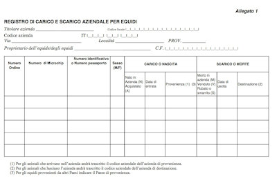 ALLEVAMENTO REGISTRO CARICO E SCARICO EQUINI DATA UFFICIO